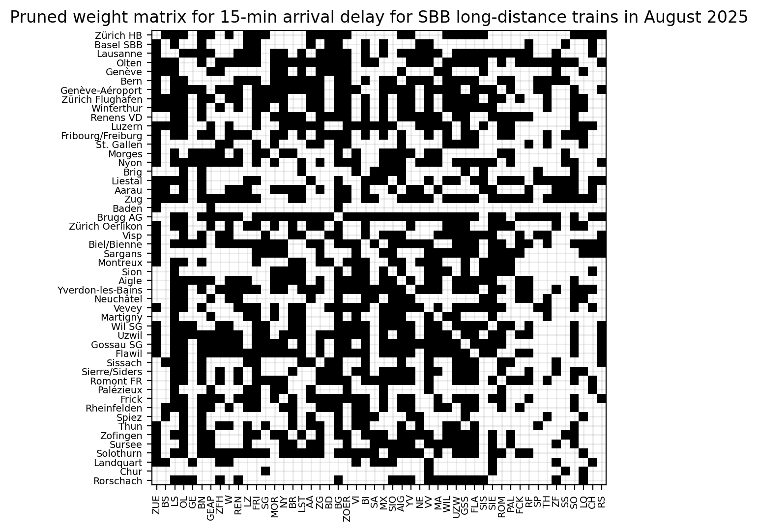 ../../_images/5c10fdf995712af70718a047482edc62d17f5116f680fb0015ba1d0f59745359.png